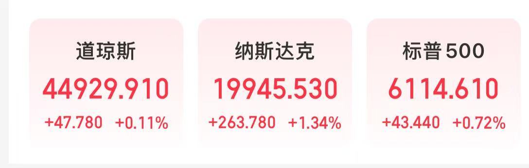 美股上涨，AI概念股领涨，中概股调整，黄金再创新高